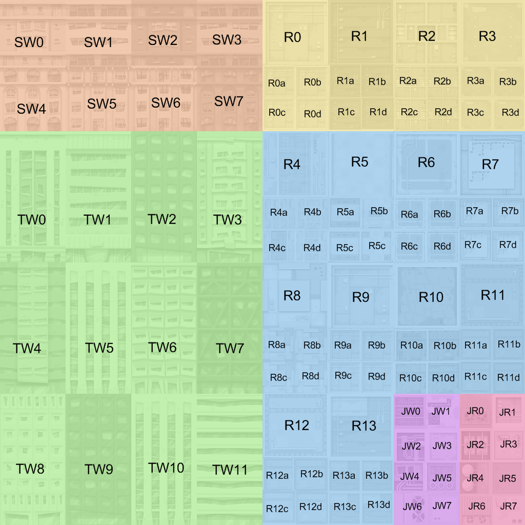 Building texture layout